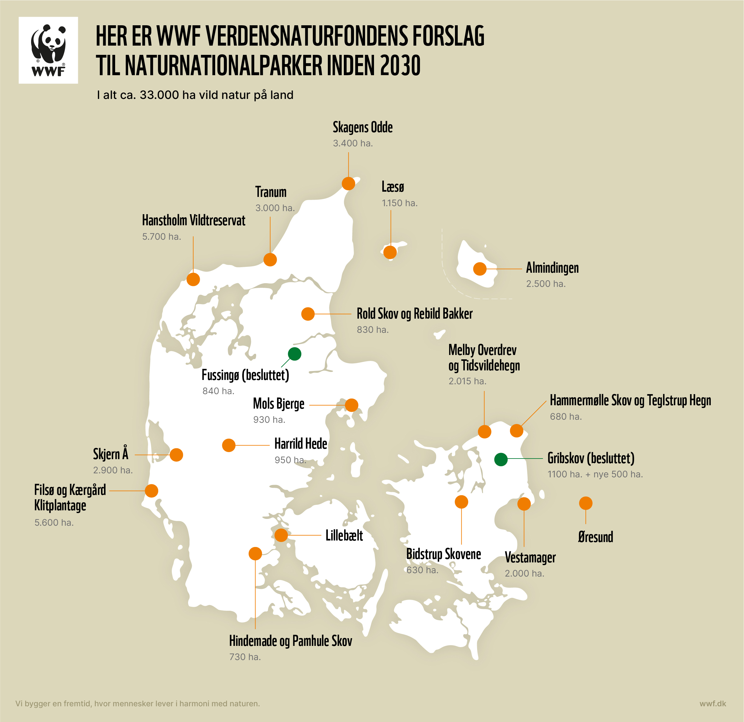 Kort over WWF's forslag til placering af Naturnationalparker